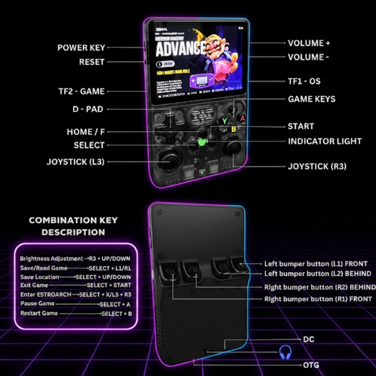 RetroNova™ Pocket Gaming Console